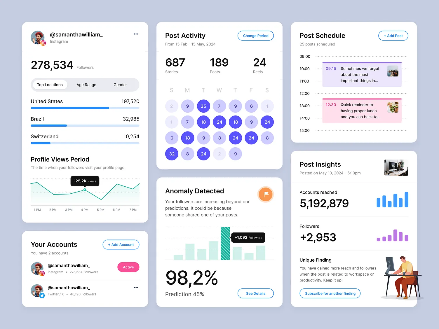 Social marketing solution interface